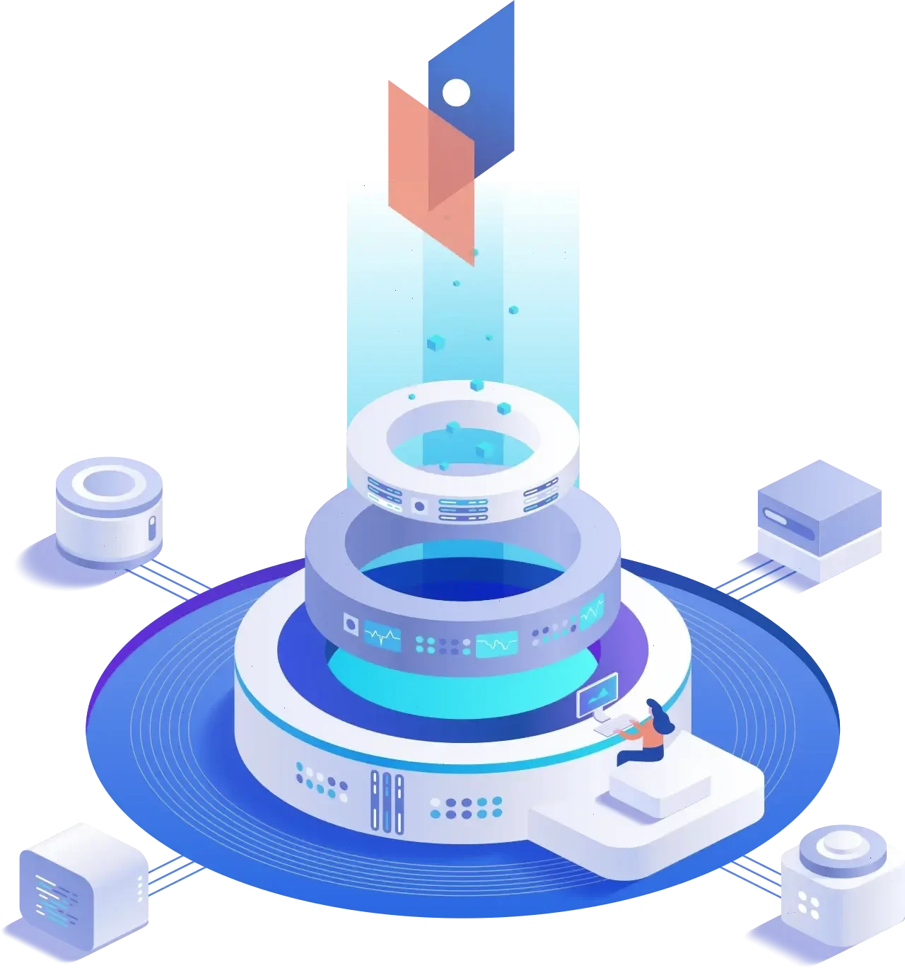 Précis Actifcité handelsstrategie